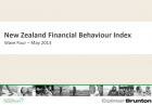 New Zealand Financial Behaviour Index